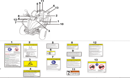 518809 Наклейка для квадроцикла TGB купить за 1 023 ₽