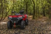 Квадроцикл Loncin XWolf 550L