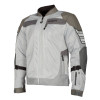 Куртка Klim Induction Pro
