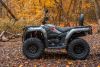 Квадроцикл Loncin XWolf 300 Max