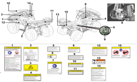 518804 Наклейка для квадроцикла TGB купить за 558 ₽